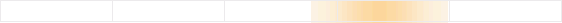 tVNo