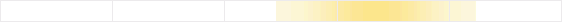 tVNo