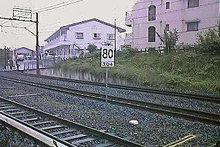xW 80km/s