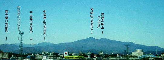 BǎRƌȘA