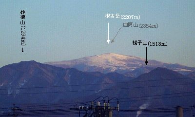四阿山