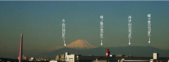 Hc`̕xmR