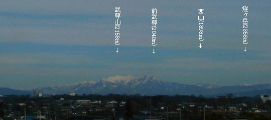 上州武尊山、燧ケ岳