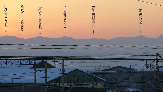 kAvX