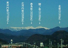 AvXEOR